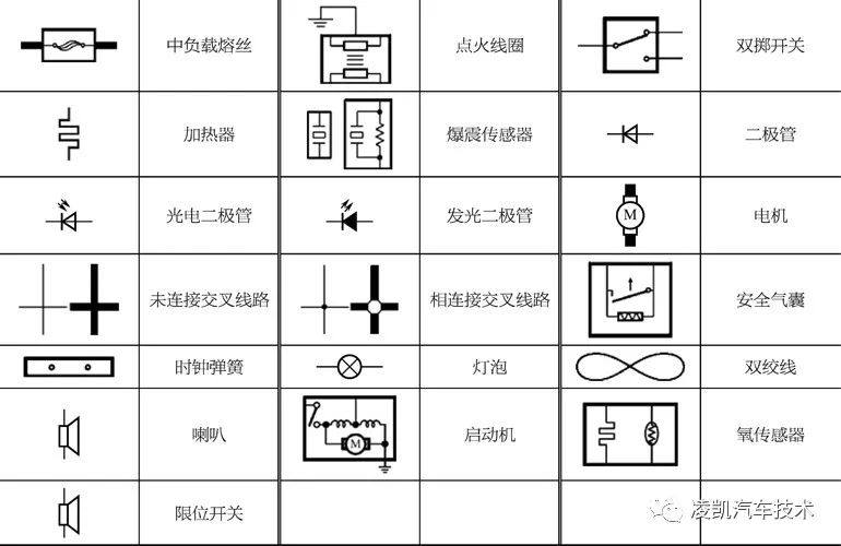 长安汽车电路图常见的图形符号3.