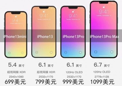 苹果iphone13售价有惊喜增配还降价