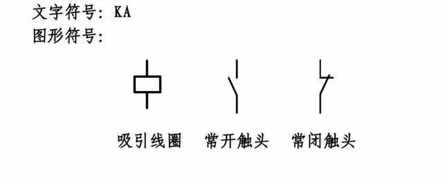 果断收电工最常用电气元件实物图及对应符号