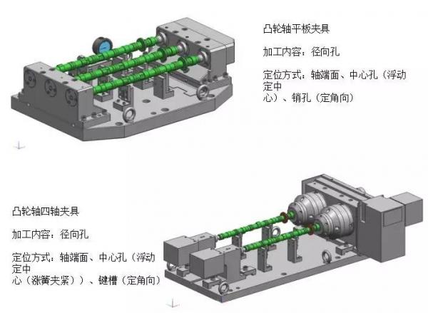 多项汽车零部件液压夹具案例让装夹不再困难