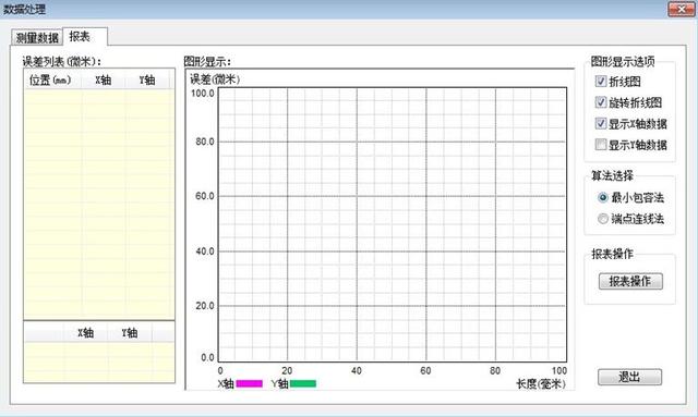 干货分享:自准直直线度测量仪的软件界面详细介绍