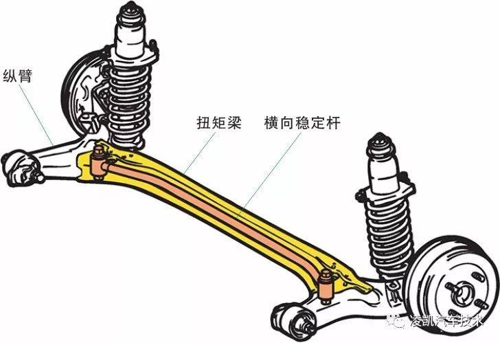 图解汽车底盘技术8-汽车悬架