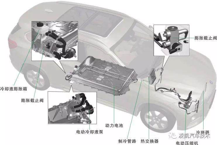 新能源汽车技术14-宝马X1插电混动车型构造(下)