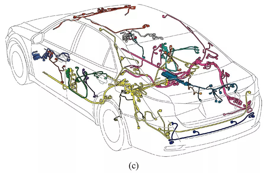 汽车电路图原理框图线束图元器件布置图的识读技巧与要点