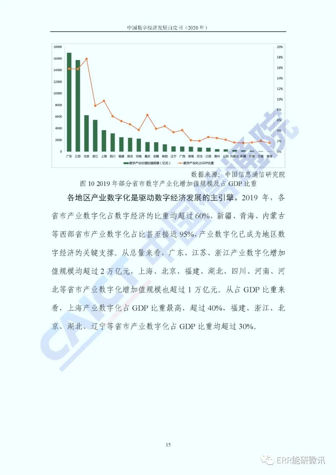 信通院发布《中国数字经济发展白皮书（2017年）》（完整报告） - 腾讯云开发者社区-腾讯云