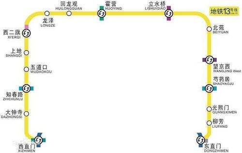 发改委批复同意北京地铁13号线将拆分扩为两条