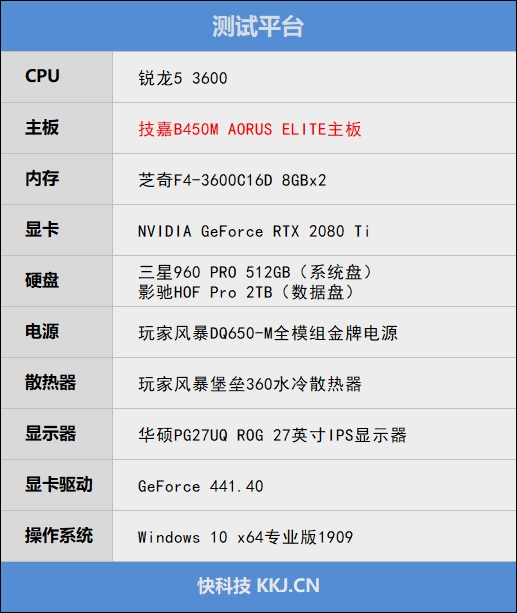 AMD也有“小雕”了！技嘉B450M AORUS ELITE主板评测