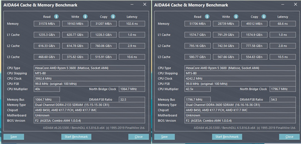 AMD也有“小雕”了！技嘉B450M AORUS ELITE主板评测