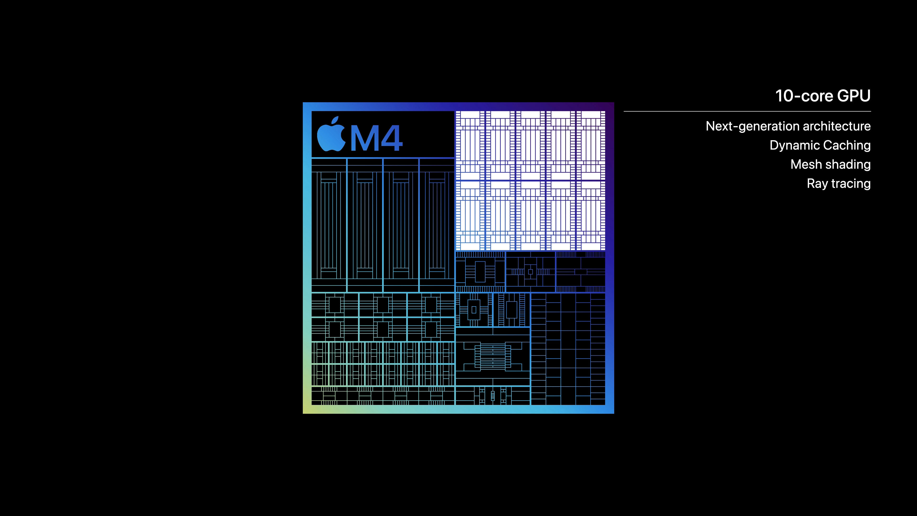 Apple-M4-chip-10-core-CPU-240507.jpg