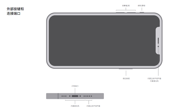 部分用户收到瑕疵版iPhone12原装磁吸保护壳：没留喇叭孔