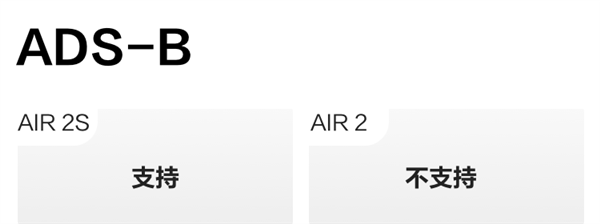 大疆Air 2S对比Air 2：贵1500元值不值？