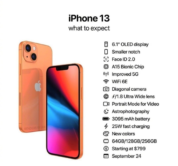 iPhone 13详细参数曝光：小刘海、大电池、高快充