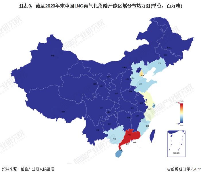 图表9：截至2020年末中国LNG再气化终端产能区域分布热力图(单位：百万吨)