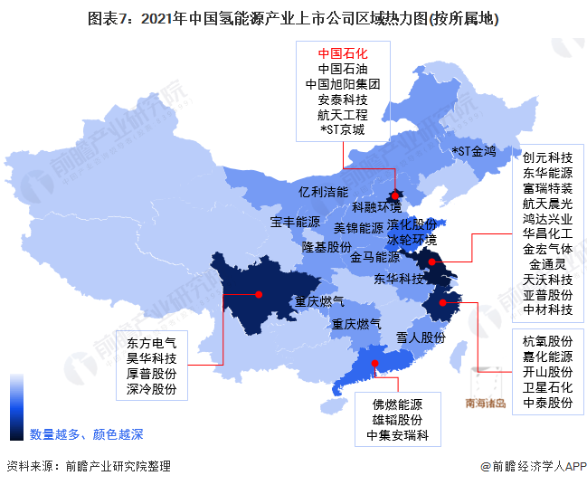 图表7：2021年中国氢能源产业上市公司区域热力图(按所属地)