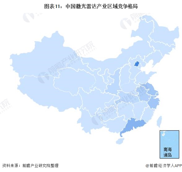 图表11：中国激光雷达产业区域竞争格局