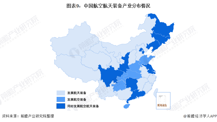 图表9:中国航空航天装备产业分布情况