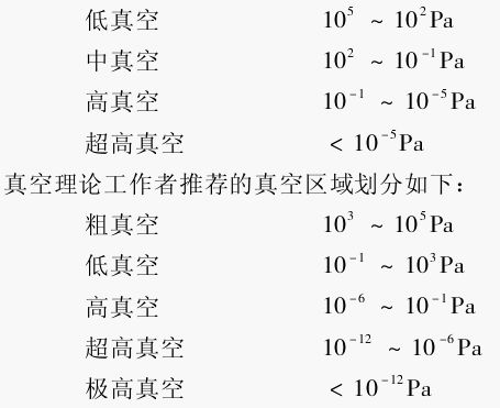 恒达管业丨真空度的表征、单位和真空区域