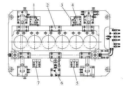 发动机缸体全自动加工配合工具也得跟上