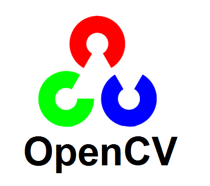 一文了解如何使用OpenCV进行图像处理