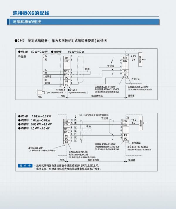 松下伺服电机上海会通a6系列编码器接线图