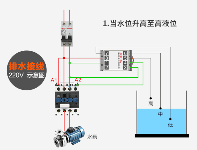 交流接触器的选型搭配表总结:只要看懂了液位继电器自带的接线图,不管