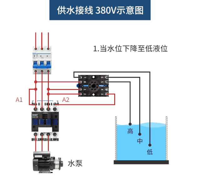 380v线路三,交流接触器的选型搭配表总结:只要看懂了液位继电器自带的
