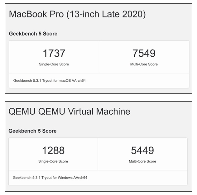 新MacBook确认可运行Win10，但还是别那么快买！