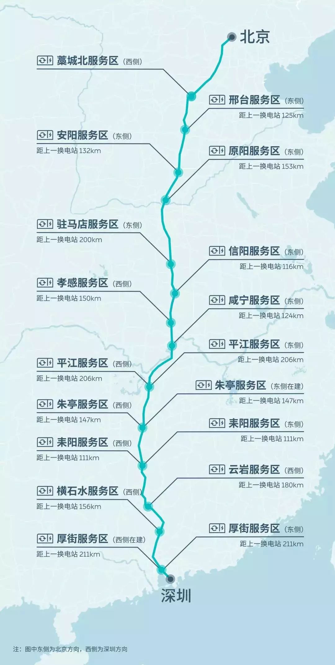贵州高速充电桩分布图图片