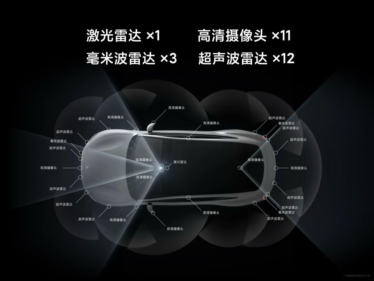 小米汽车官网上线：首款汽车SU7正式登场 - Xiaomi 小米 - cnBeta.COM