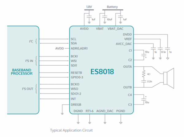 手机、平板电脑上应用的功放芯片-ES8018