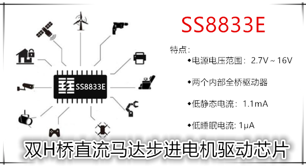 双H桥直流马达步进电机驱动芯片SS8833E
