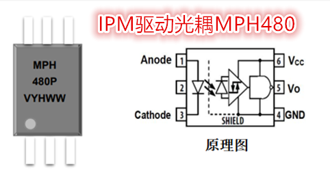 IPM驱动光耦MPH480（高效、高可靠性安全强）
