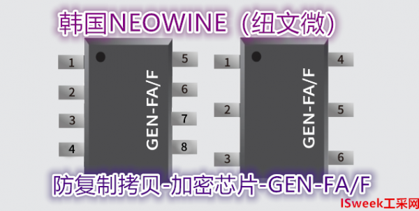 韩国Neowine-可编程防复制加密芯片GEN-FA