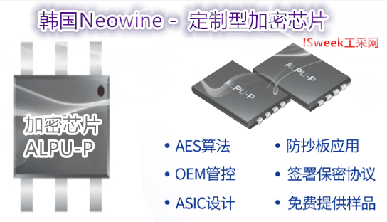 韩国Neowine（纽文微）强加密芯片ALPU-P