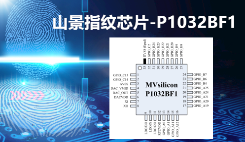 内置USB蓝牙/WI-FI通讯MCU-P1032BF1