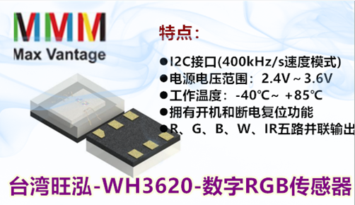 旺泓_光感WH3620_数字RGBW-IR色彩传感器