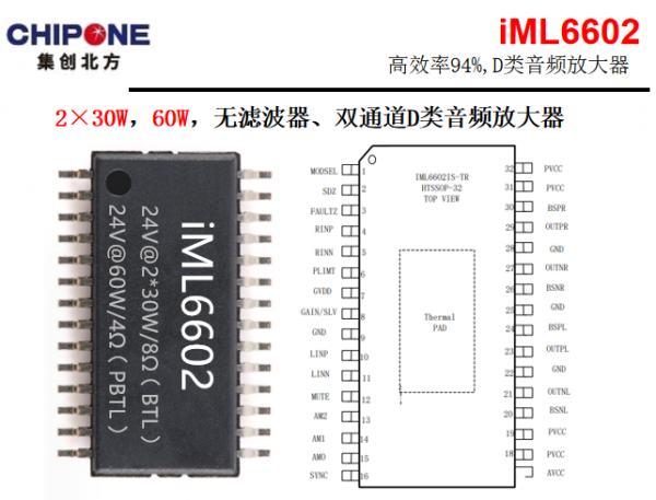 iML6602-60W双声道立体声D类音频放大器