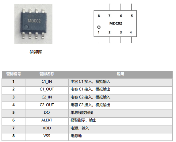 国产-超低功耗高精度数字电容传感芯片MDC02
