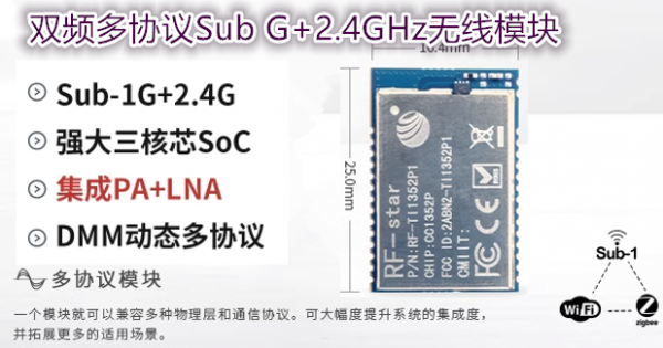 双频多协议Sub G+2.4GHz无线模块RF-TI1352P1