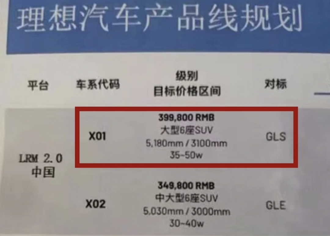 5t四缸发动机作为增程器,热效率可达40%