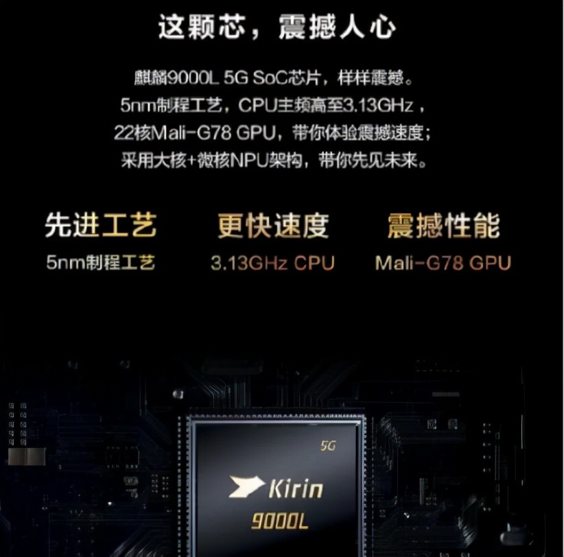 华为新芯片麒麟9000L：5nm，5G，台积电代工，CPU只有6核