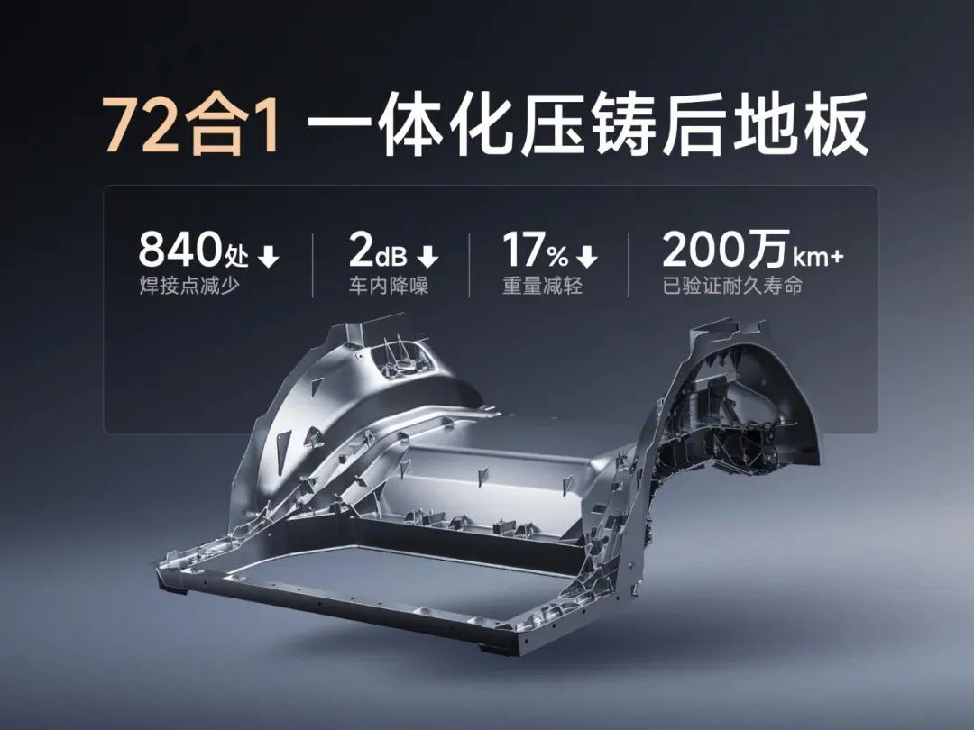 小鹏X9白车身 > 全球唯一量产的前后一体式铝压铸MPV，后地板压铸力达1200_小鹏X9社区_易车社区