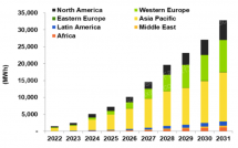2024年中国钒电池概念研究报告