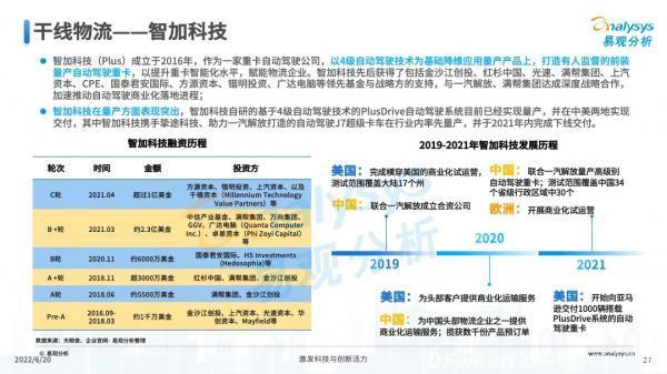 2022年中国重卡智能化升级专题研究
