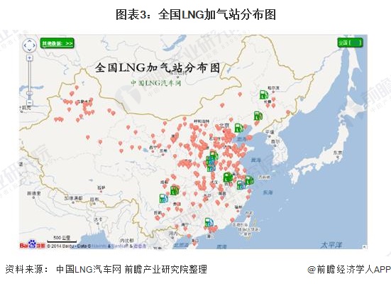 图表3:全国lng加气站分布图