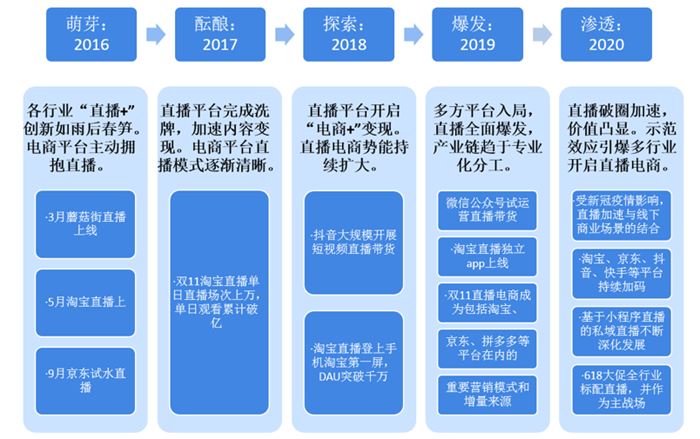 中文域名的兴起与发展：从质疑到广泛应用的历程